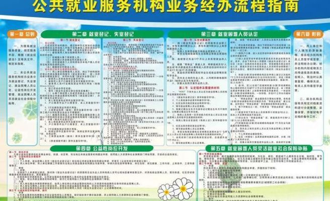 考研管理科学与工程就业方向选择指南